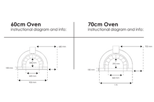 Piccalo pizza oven